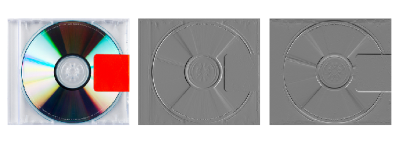 Image Gradient example